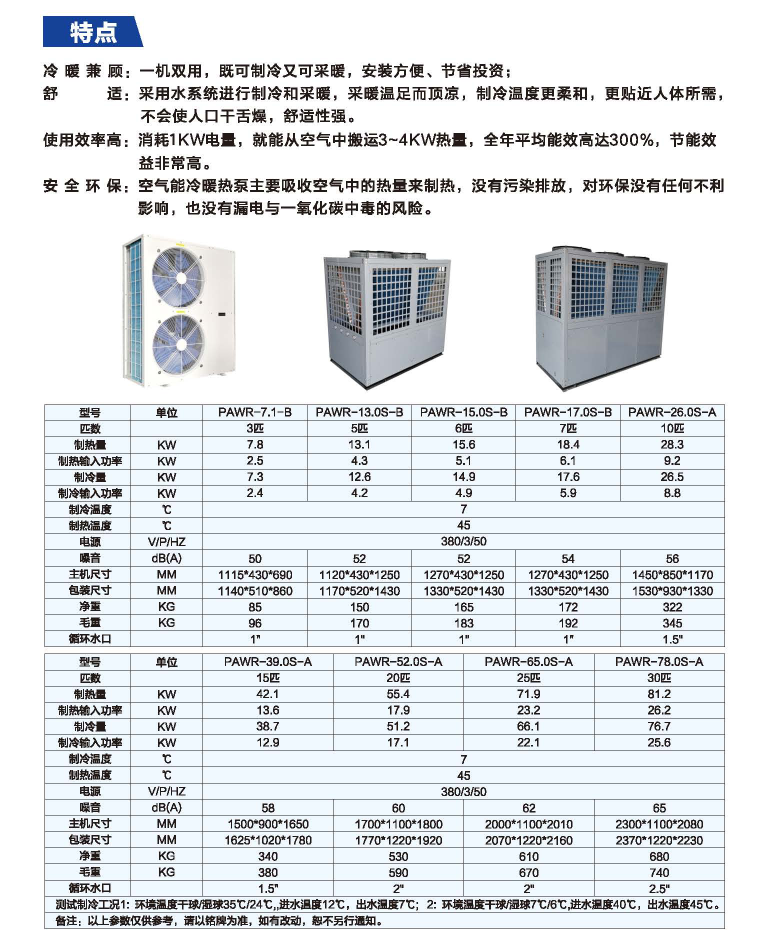 水循環(huán)二聯(lián)供